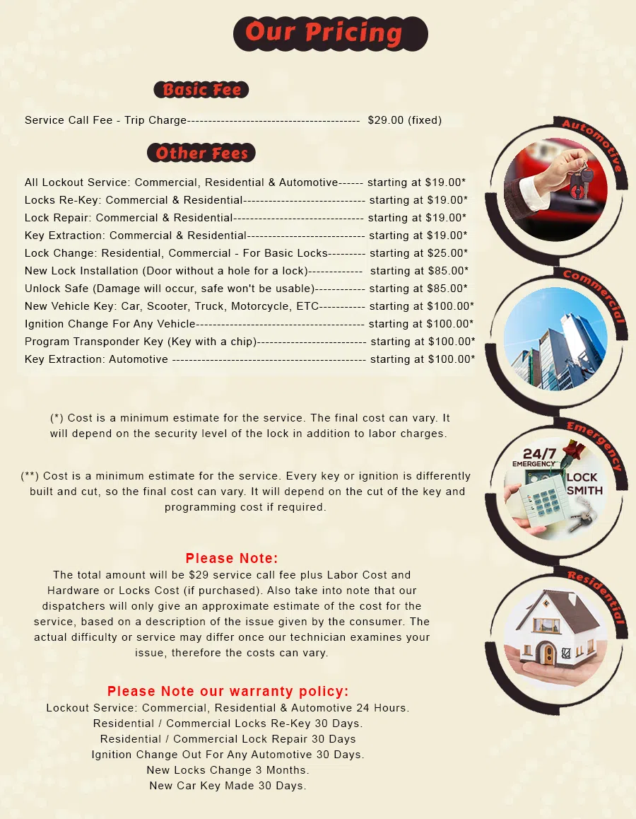 Calumet City IL Locksmith Store Calumet City, IL 708-397-6029